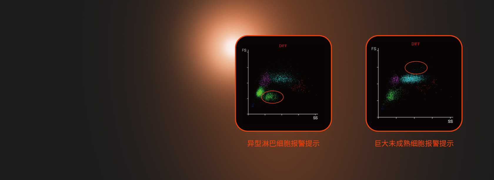 異常報(bào)警提示  更精準(zhǔn)